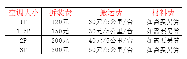 纳溪空调移机及费用电话在哪里找